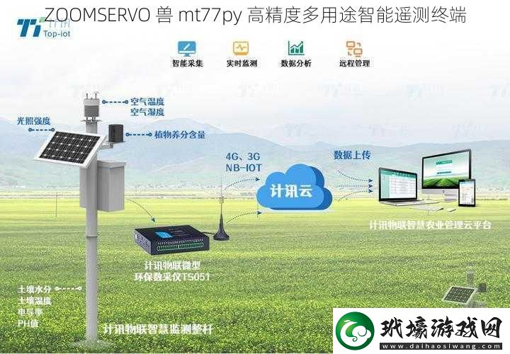 ZOOMSERVO獸mt77py高精度多用途智能遙測(cè)終端