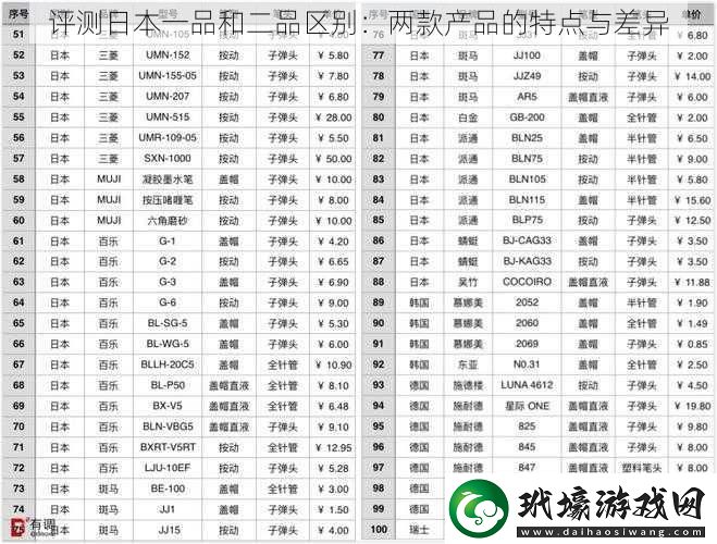 評測日本一品和二品區(qū)別