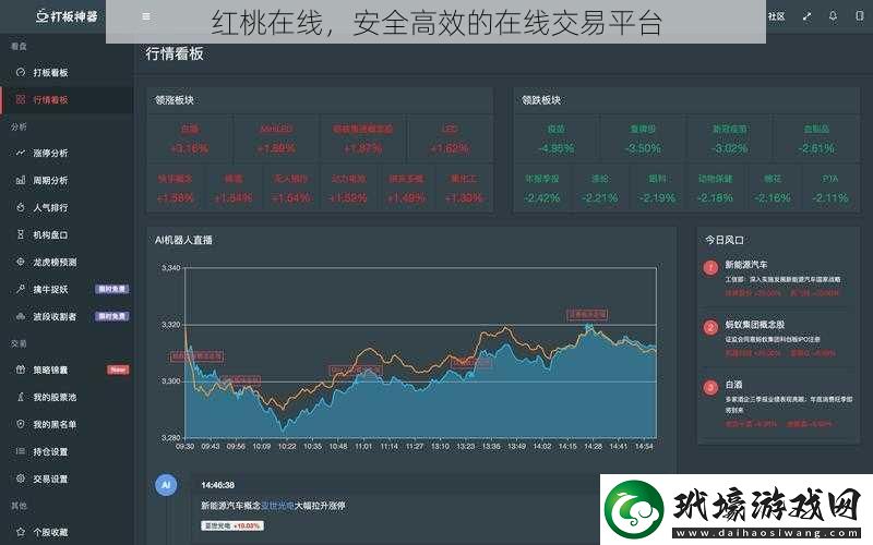 紅桃在線安全高效的在線交易平臺(tái)