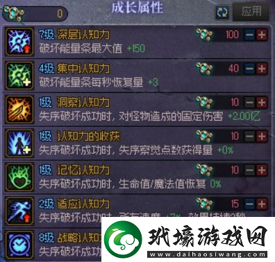 dnf噩夢(mèng)回廊第五周怎么打