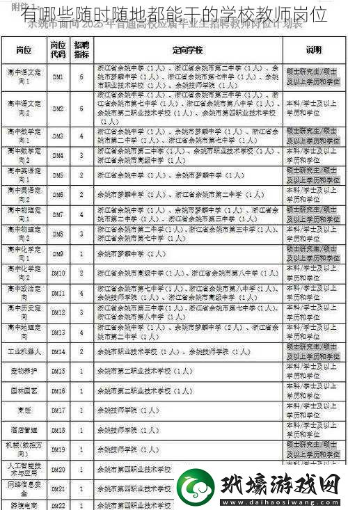 有哪些隨時隨地都能干的學校教師崗位