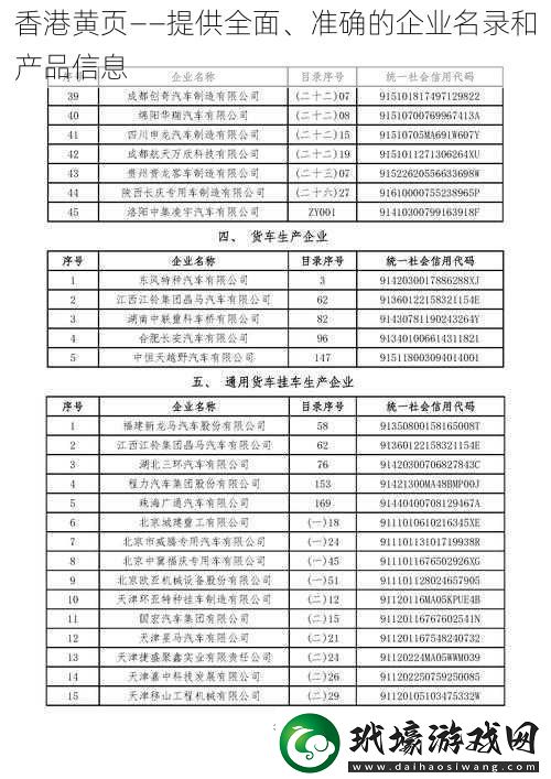 香港黃頁(yè)——提供全面、準(zhǔn)確的企業(yè)名錄和產(chǎn)品信息