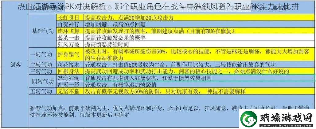 熱血江湖手游PK對決解析