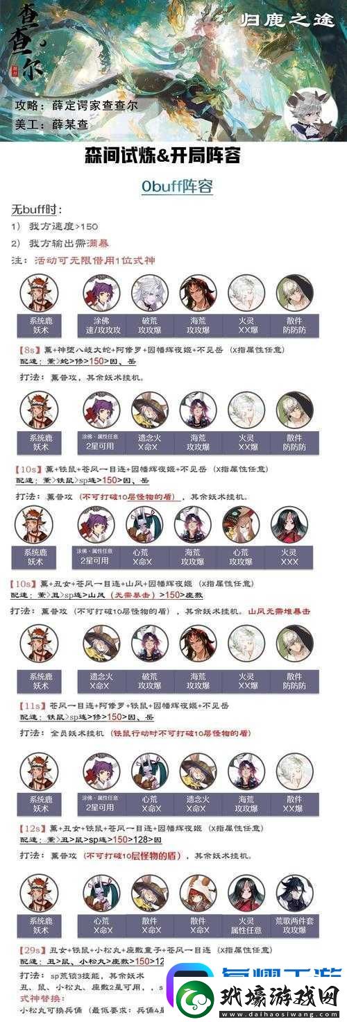 陰陽師森間試煉深度解析