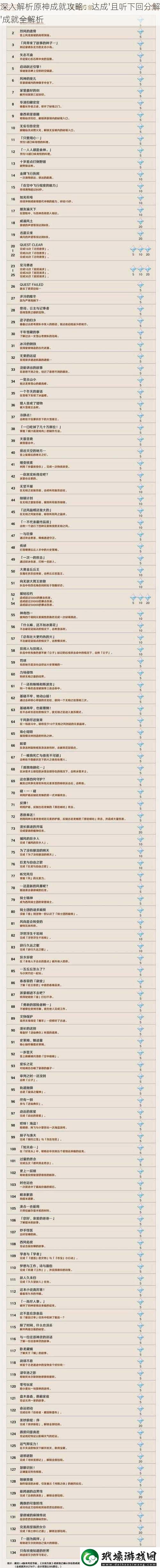 深入解析原神成就攻略
