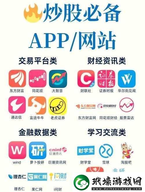 免費的行情站app入口