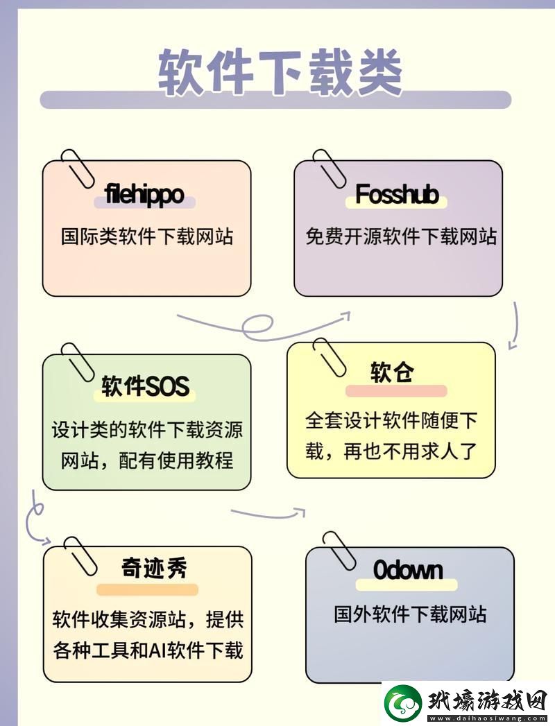 揭示全球絡的秘密——免費外國站瀏覽器推薦