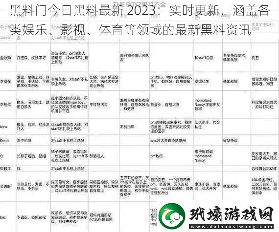 黑料門今日黑料最新2023