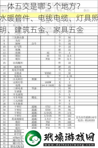 一體五交是哪5個(gè)地方水暖管件、電線(xiàn)電纜、燈具照明、建筑五金、家具五金