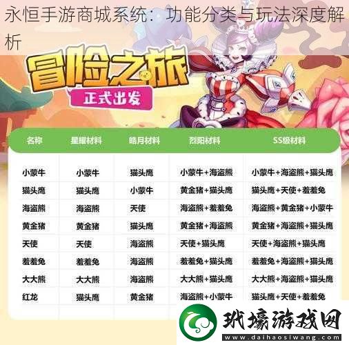 永恒手游商城系統(tǒng)