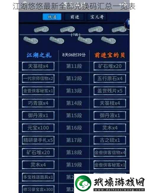 江湖悠悠最新全部兌換碼匯總一覽表