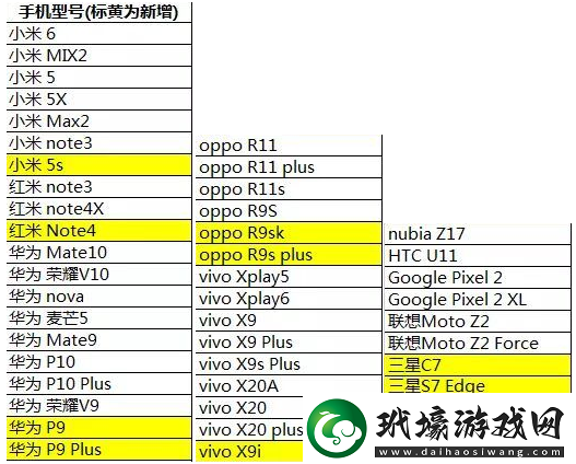 絕地求生刺激戰(zhàn)場手機配置要求、適配機型一覽