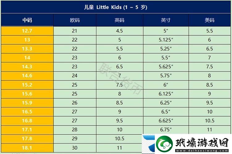 探索日本一碼二碼三碼的穿著建議