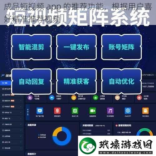 成品短視頻 app 的推薦功能，根據(jù)用戶喜好精準(zhǔn)推薦視頻