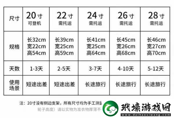 亞洲尺碼與歐洲尺碼對照工具箱