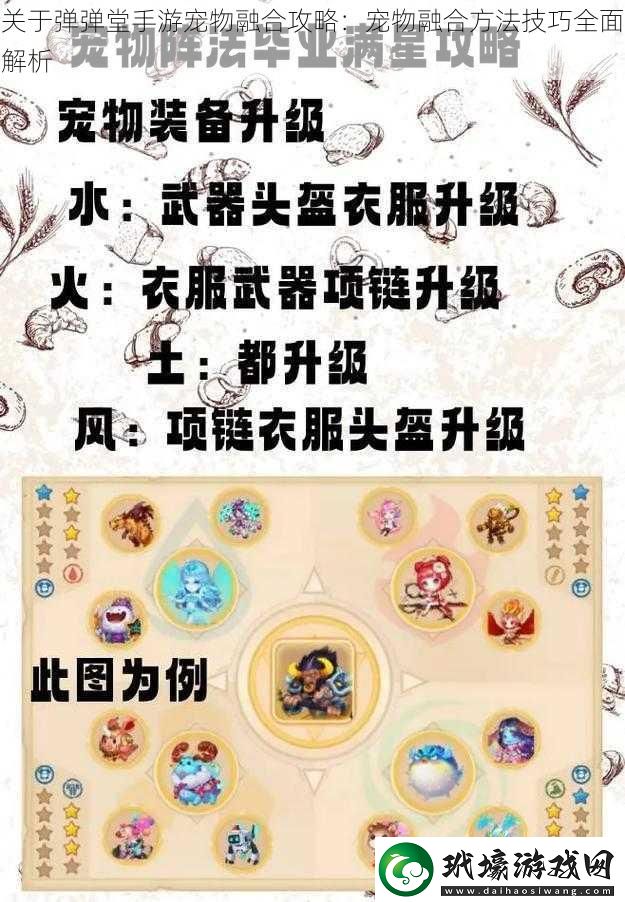 關于彈彈堂手游寵物融合攻略