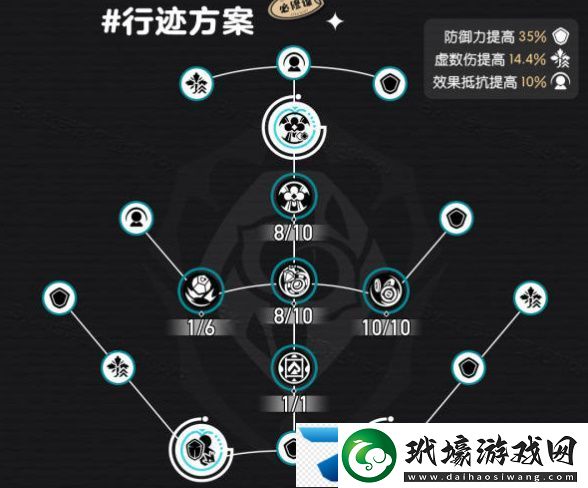 崩壞星穹鐵道砂金怎么培養(yǎng)