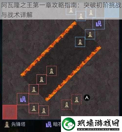 阿瓦隆之王第一章攻略指南