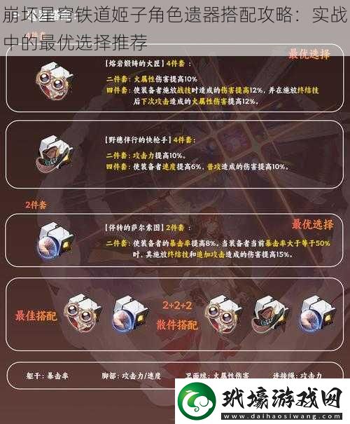 崩壞星穹鐵道姬子角色遺器搭配攻略