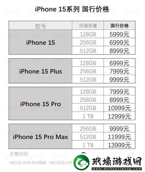 “iPhone