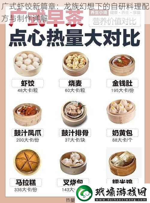 廣式蝦餃新篇章