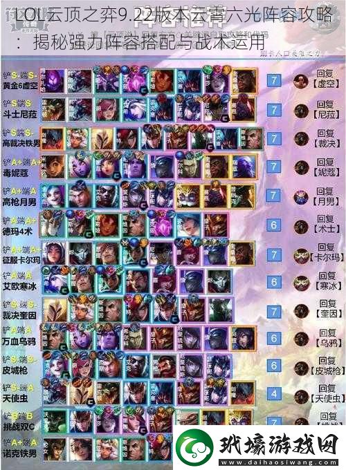 LOL云頂之弈9.22版本云霄六光陣容攻略