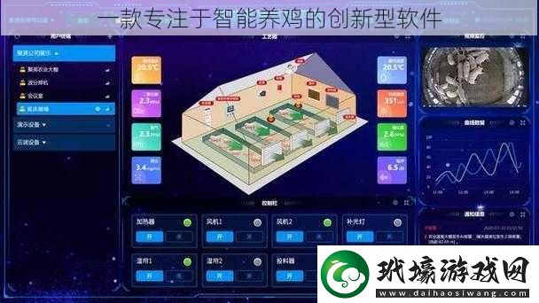 一款專注于智能養(yǎng)雞的創(chuàng)新型軟件