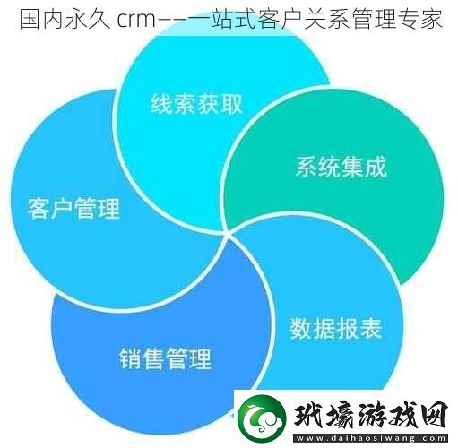 國內(nèi)永久 crm——一站式客戶關(guān)系管理專家