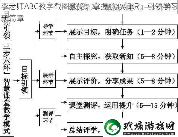 李老師ABC教學(xué)截圖預(yù)覽