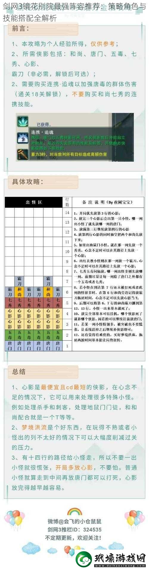 劍網(wǎng)3鏡花別院最強(qiáng)陣容推薦