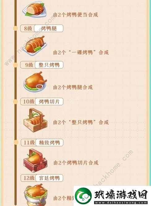 餐廳養(yǎng)成記宮廷烤鴨怎么做