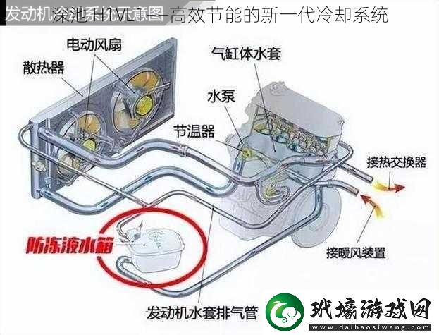 深池H1VL1——高效節(jié)能的新一代冷卻系統(tǒng)