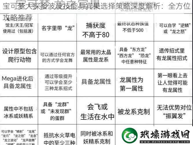 寶可夢大探險波波技能與賓果選擇策略深度解析