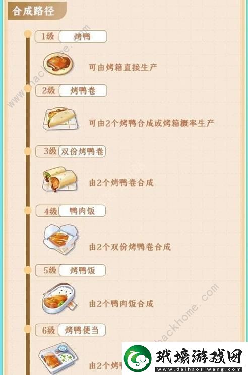 餐廳養(yǎng)成記宮廷烤鴨怎么做