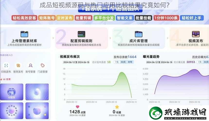 成品短視頻源碼與熱門應用比較結果究竟如何