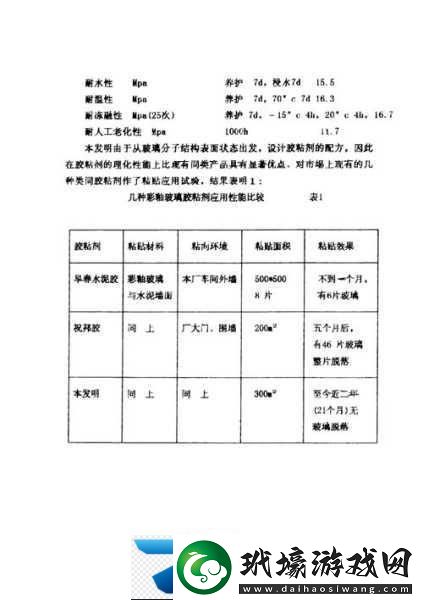 各種膠配方大全視頻1.創(chuàng)意膠水配方大全