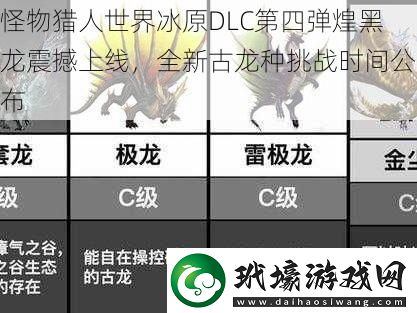 怪物獵人世界冰原DLC第四彈煌黑龍震撼上線全新古龍種挑戰(zhàn)時間公布