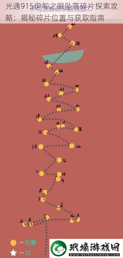 光遇915伊甸之眼墜落碎片探索攻略