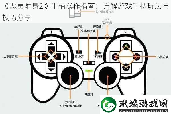 惡靈附身2手柄操作指南