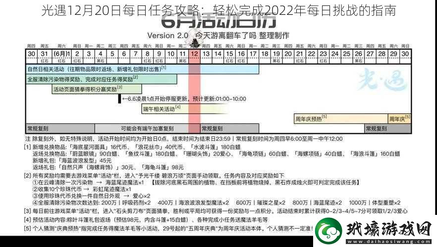 光遇12月20日每日任務(wù)攻略