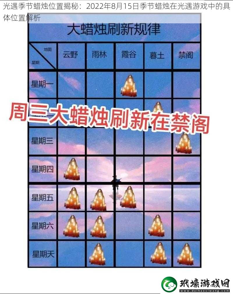 光遇季節(jié)蠟燭位置揭秘