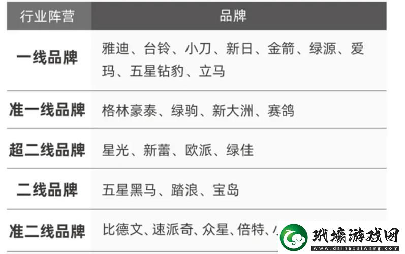 日本一線和二線產(chǎn)區(qū)的區(qū)別火爆上線平臺