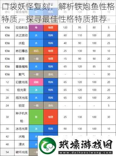 口袋妖怪復(fù)刻