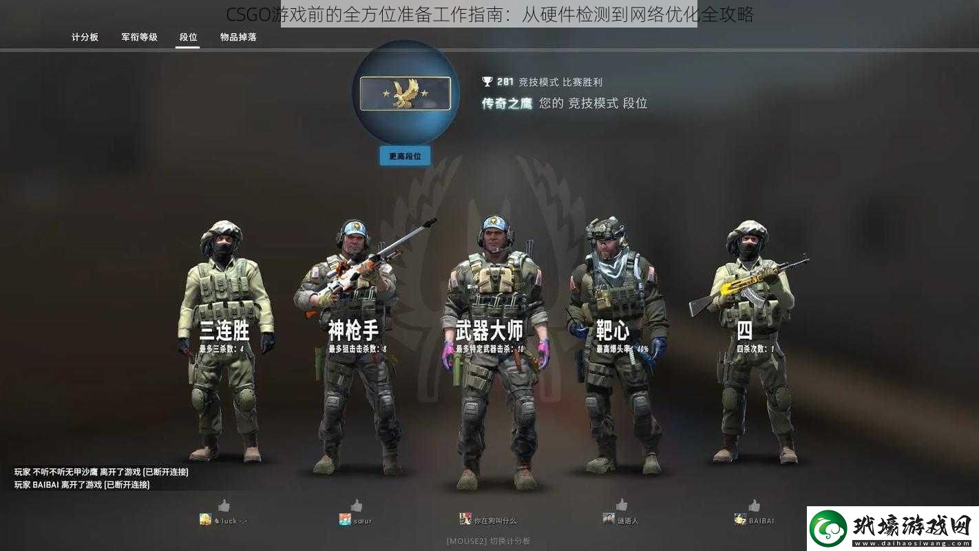 CSGO游戲前的全方位準(zhǔn)備工作指南