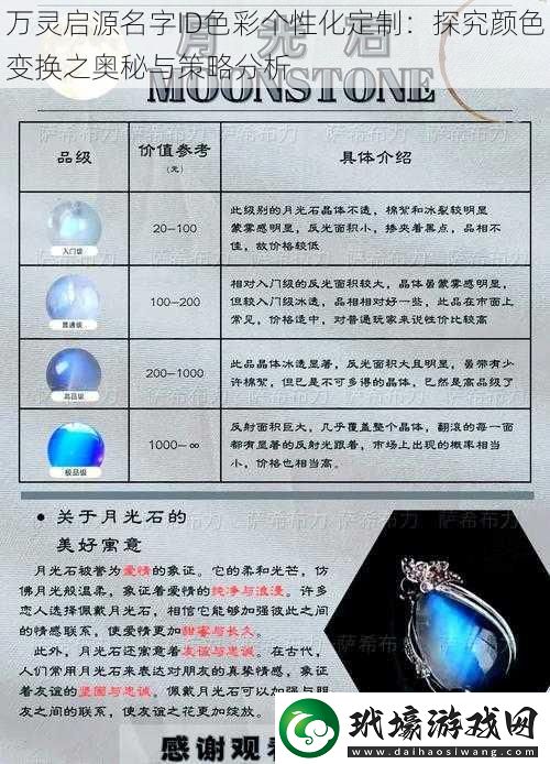 萬靈啟源名字ID色彩個性化定制