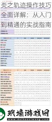 炎之軌跡操作技巧全面詳解