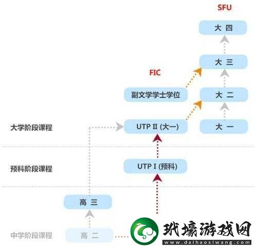 78m.ppt威久國際免費(fèi)當(dāng)然可以為您提供一些與“威久國際”相關(guān)的新標(biāo)題建議。以下是一些可能的選項(xiàng)