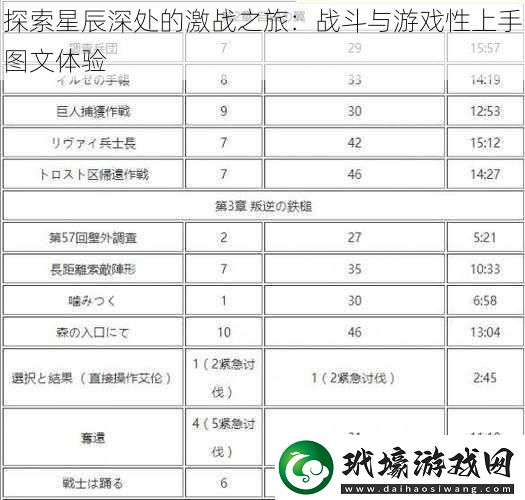 探索星辰深處的激戰(zhàn)之旅