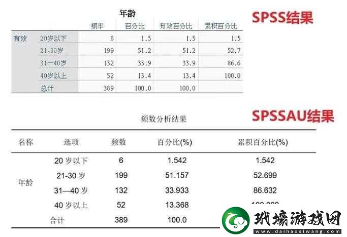 精品人在二線三線區(qū)別