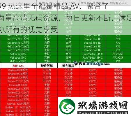 99 熱這里全都是精品 AV，聚合了海量高清**資源，每日更新不斷，滿足你所有的視覺(jué)享受